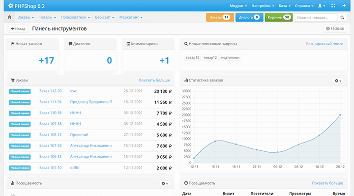 Система управления сайтом phpshop Система управления сайтом phpshop