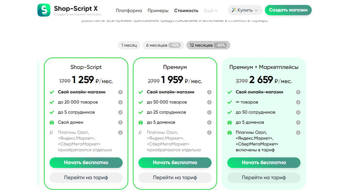 Конструктор сайтов Shop script