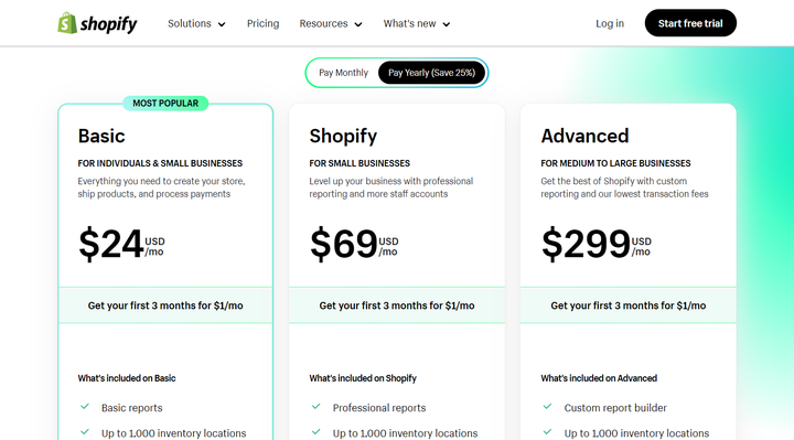 Конструктор сайтов Shopify Конструктор сайтов Shopify